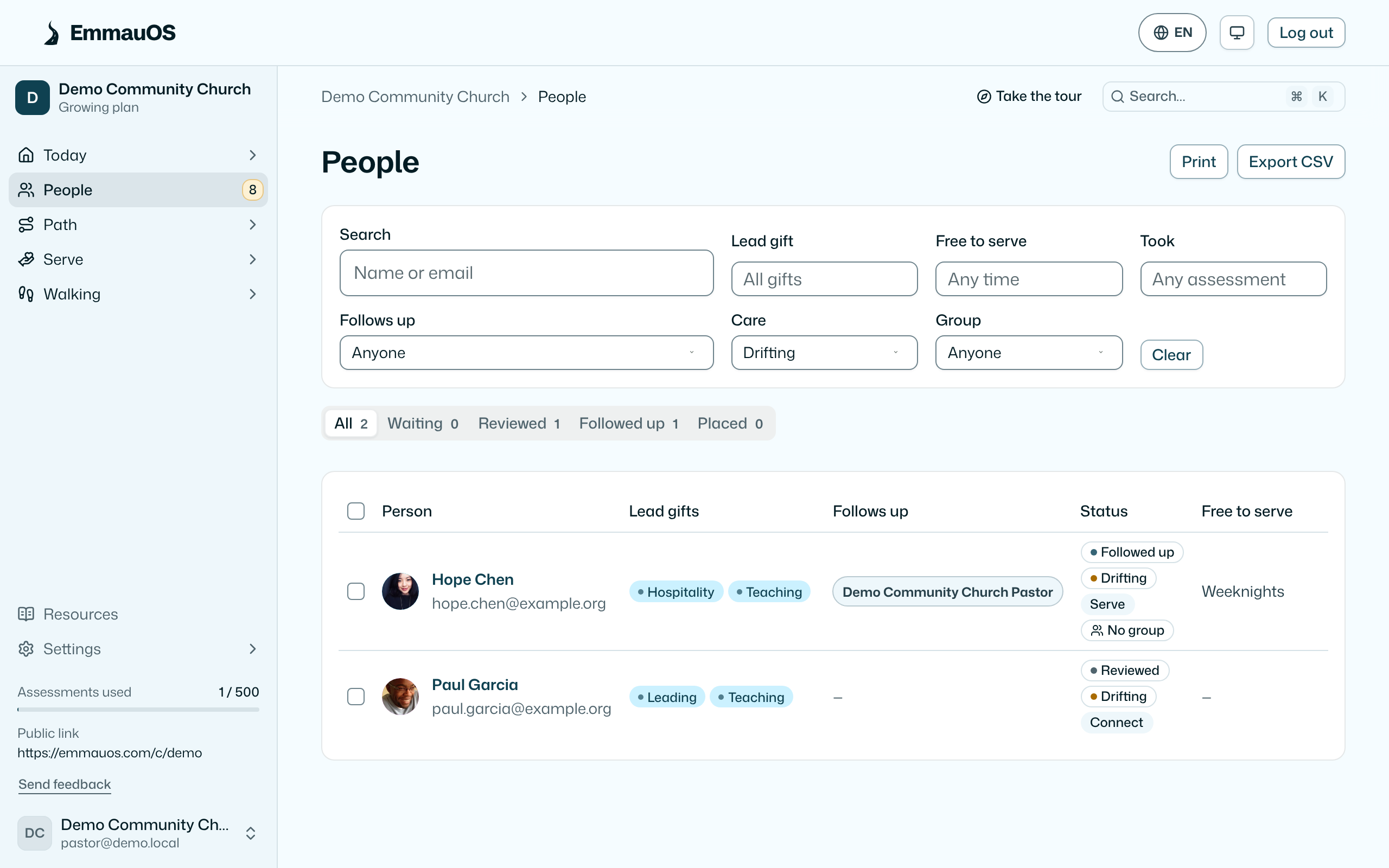 People filtered to Care: Drifting, each with a badge beside their status.