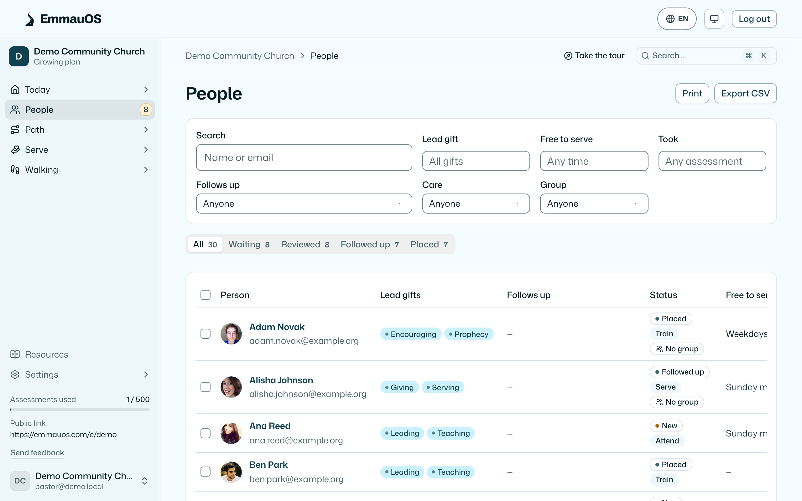 People: one row per person, with lead gifts, status, who follows up and when they last took it.