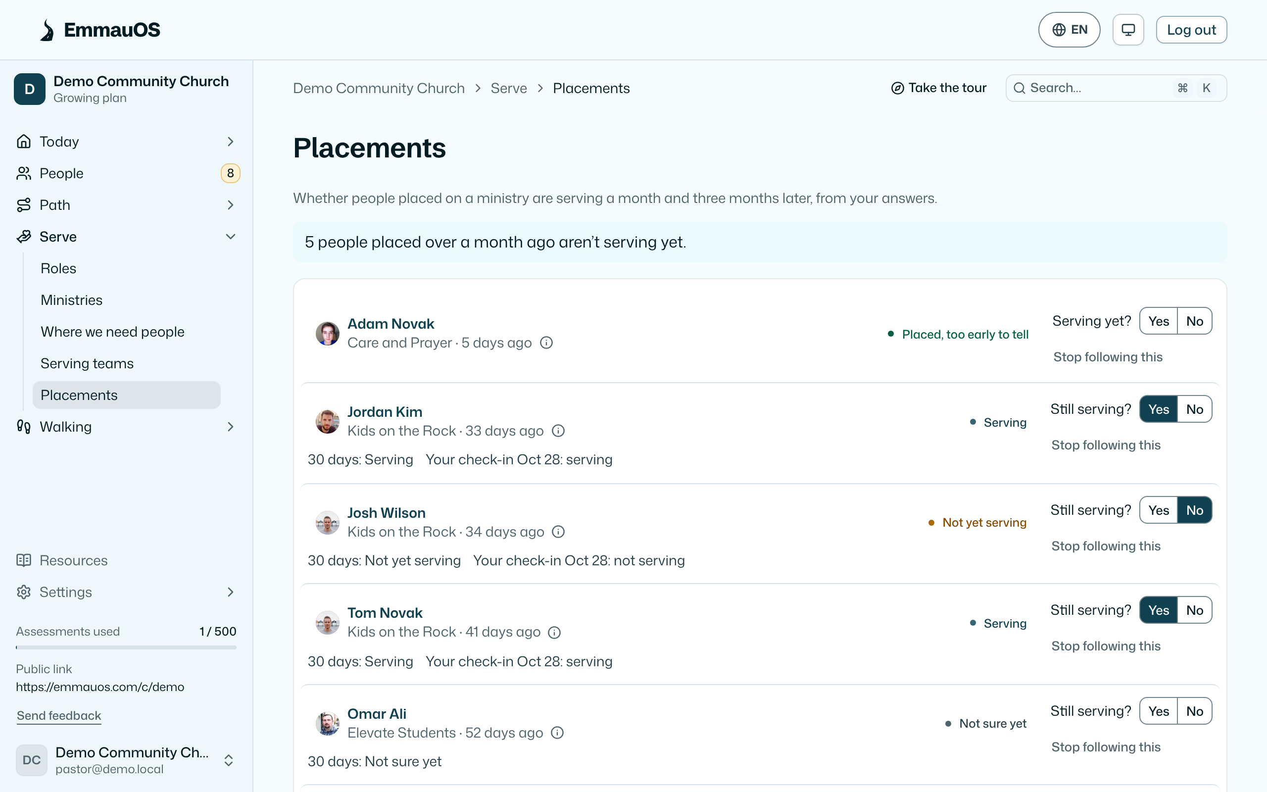 Placements: who is serving where, and the "did it take?" check-ins that are due.
