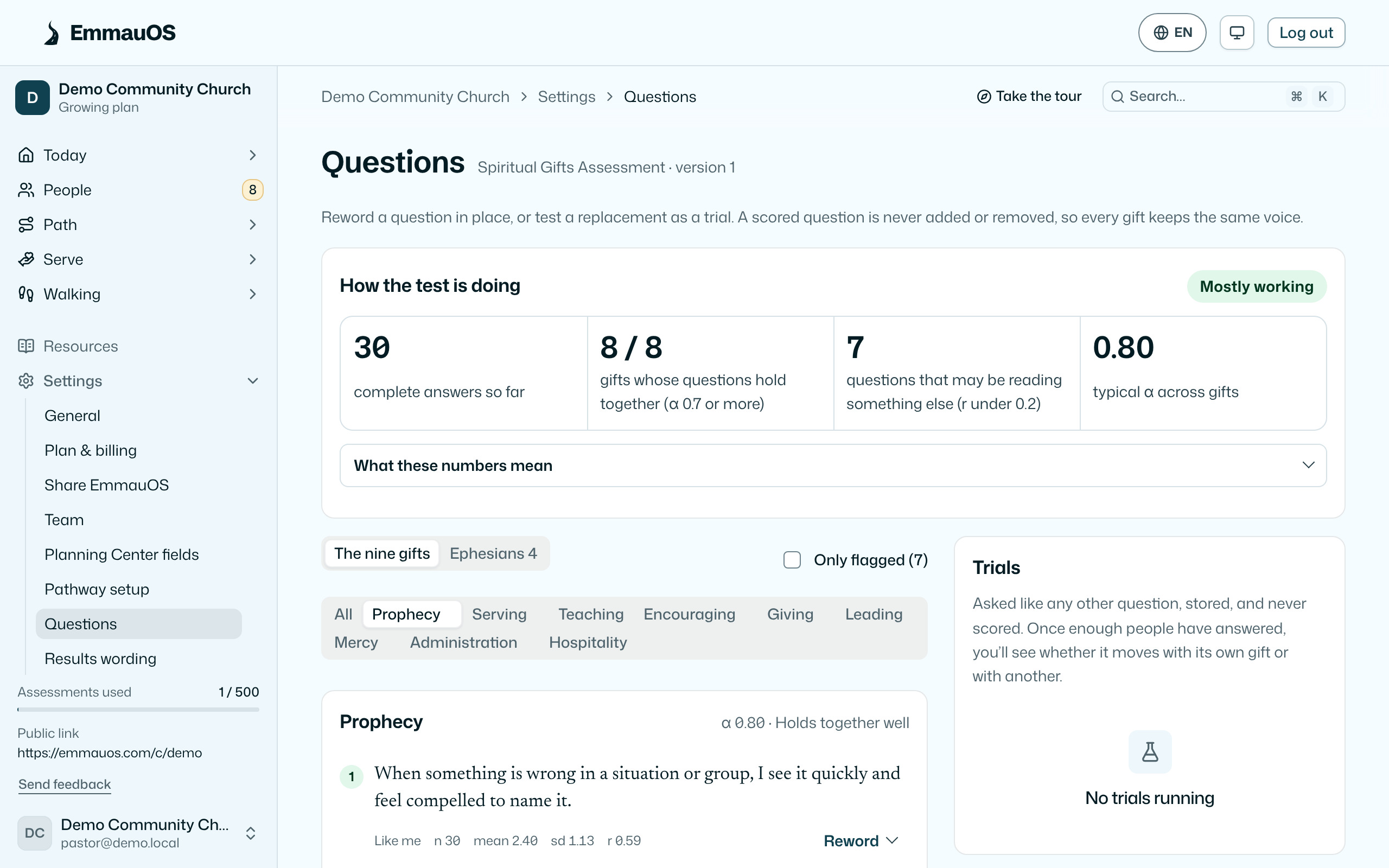 The Questions page, one gift at a time, with the statements and how each one is behaving.