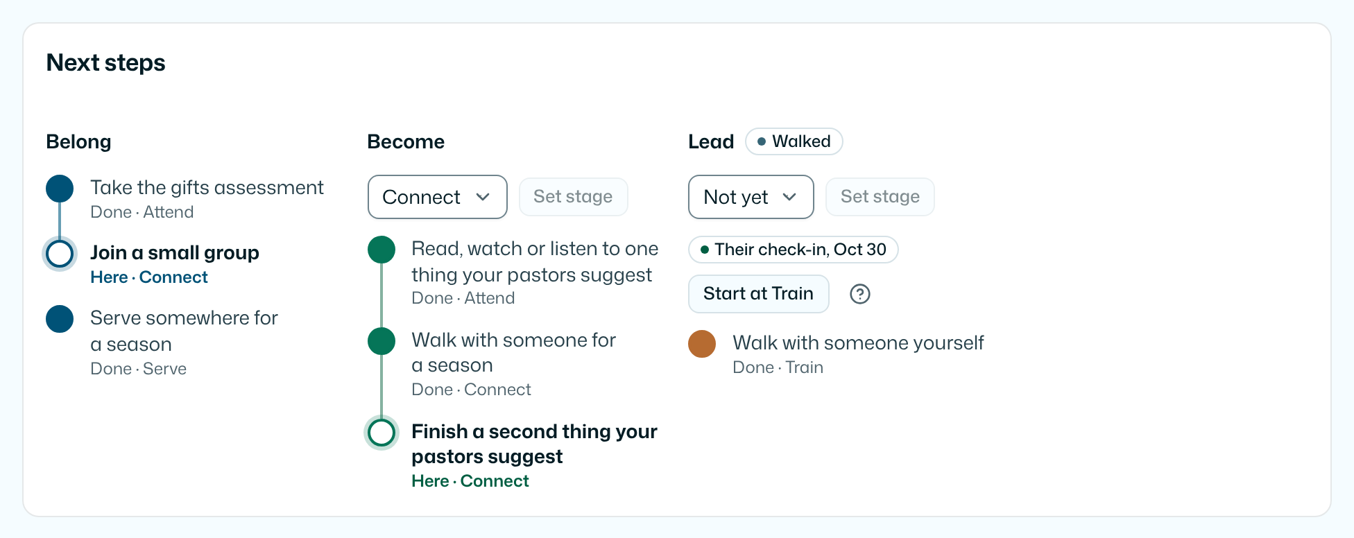 Next steps on a person's page. Become and Lead are not started, and each shows the person's check-in with a Start at button.