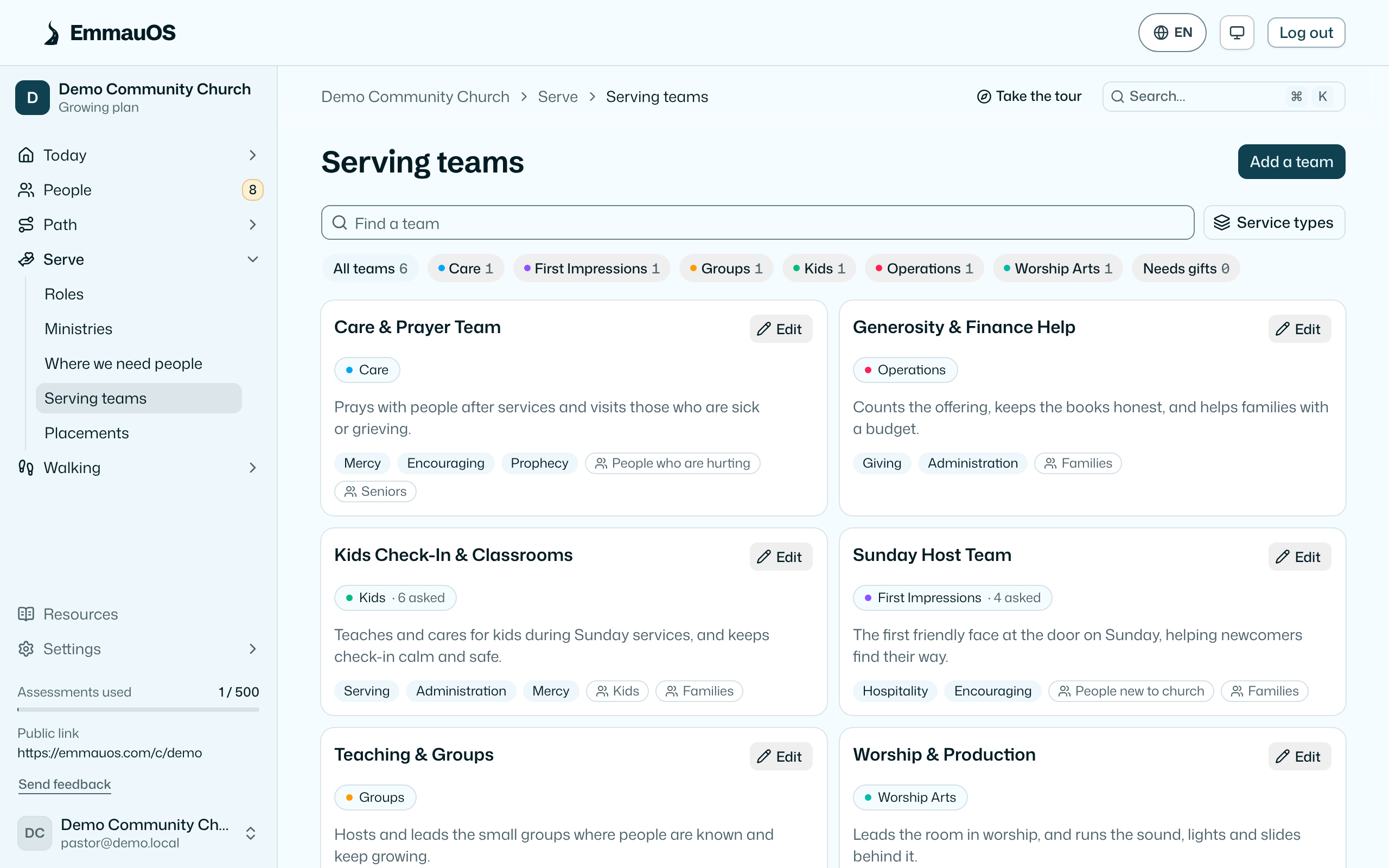 Serving teams: the teams a member sees at the end of their result, with the gifts each one uses.
