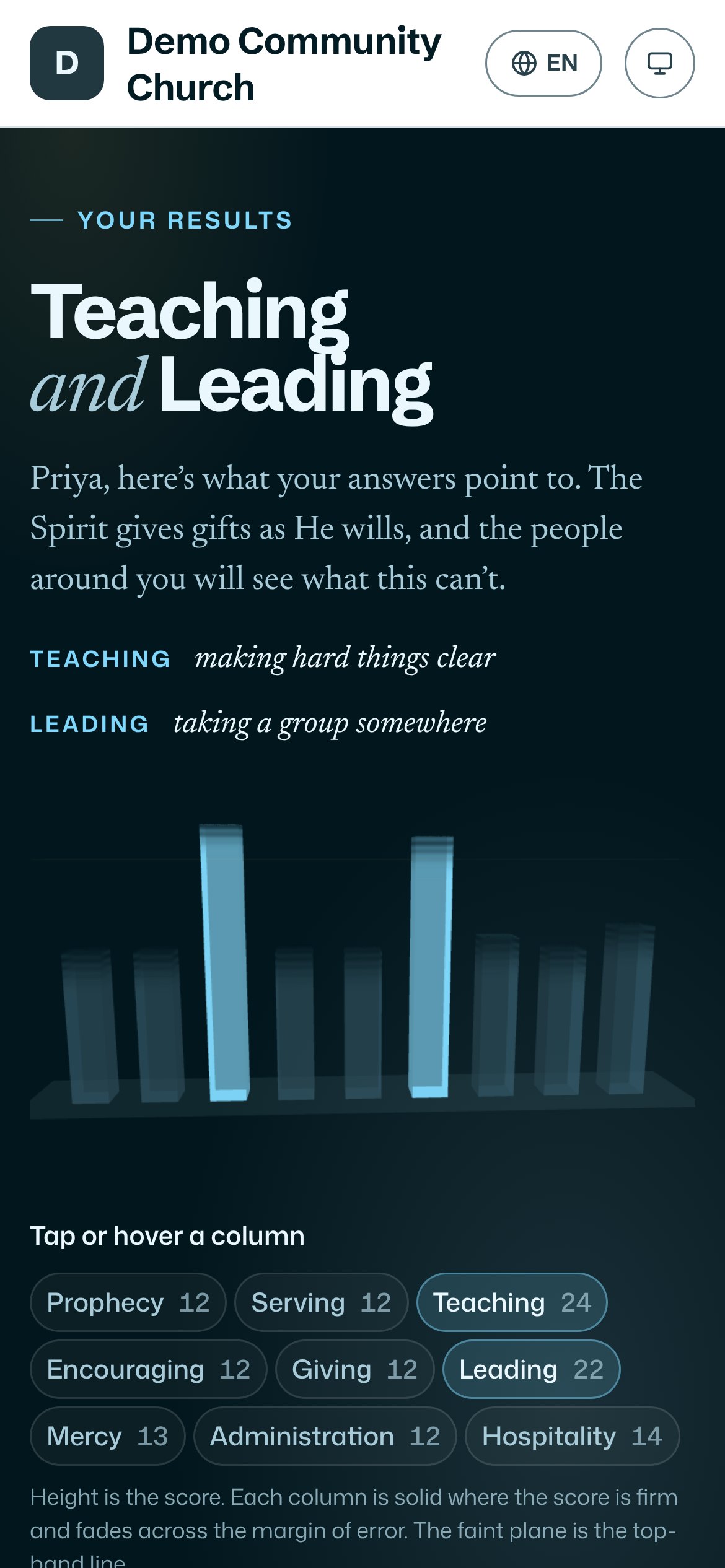 A member’s result on a phone: Teaching and Leading lead.